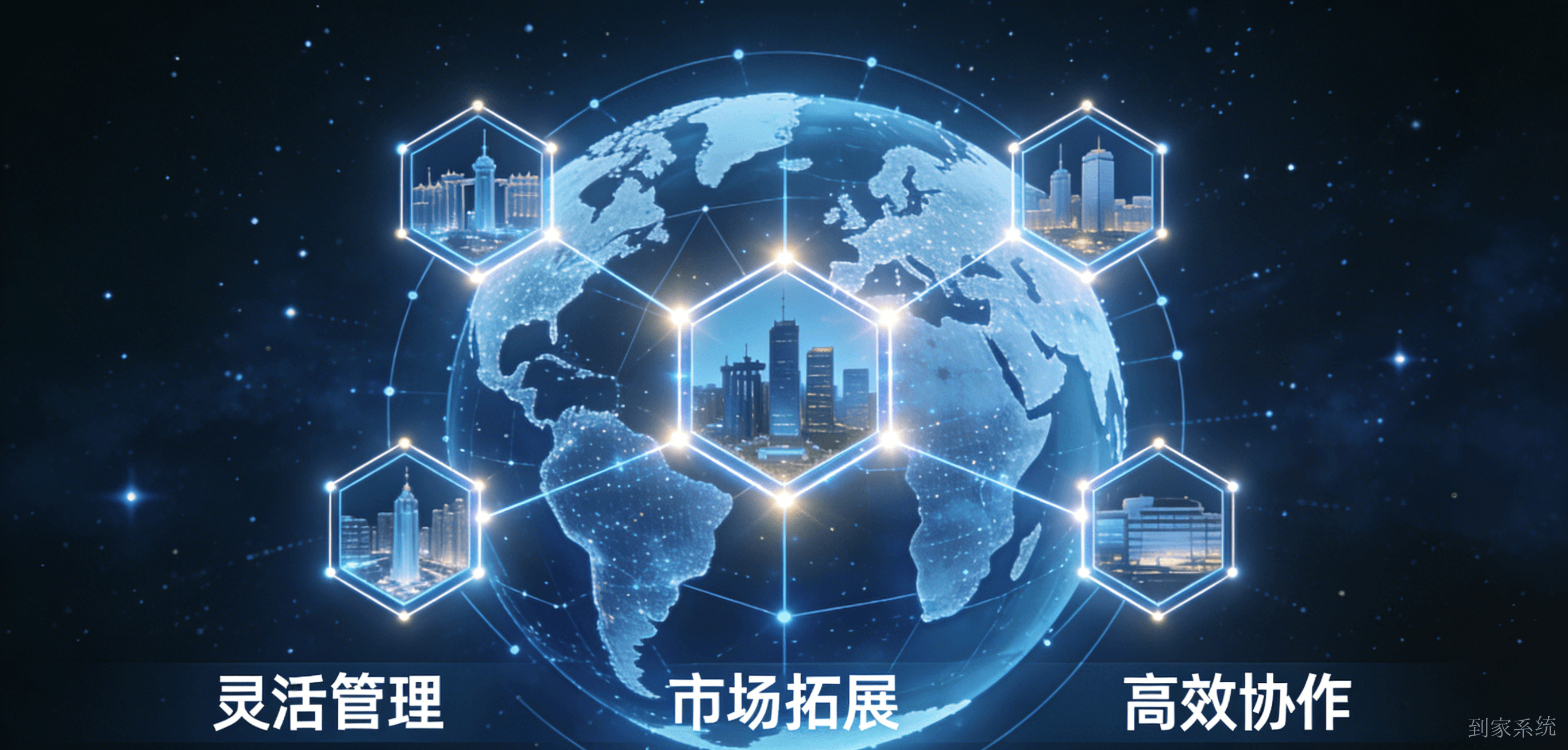 灵活的多城市代理管理，助您拓展市场版图